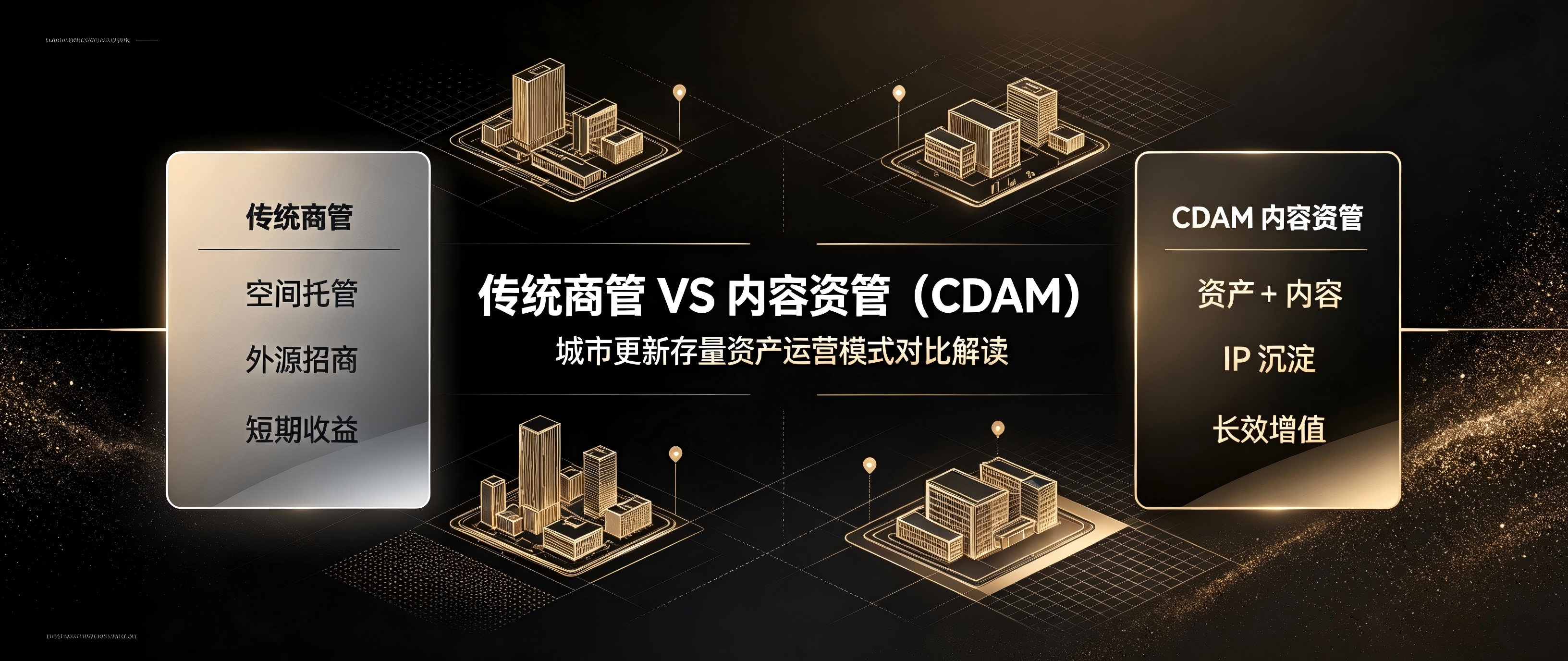 传统商管VS内容资管（CDAM）｜城市更新存量资产运营模式对比解读