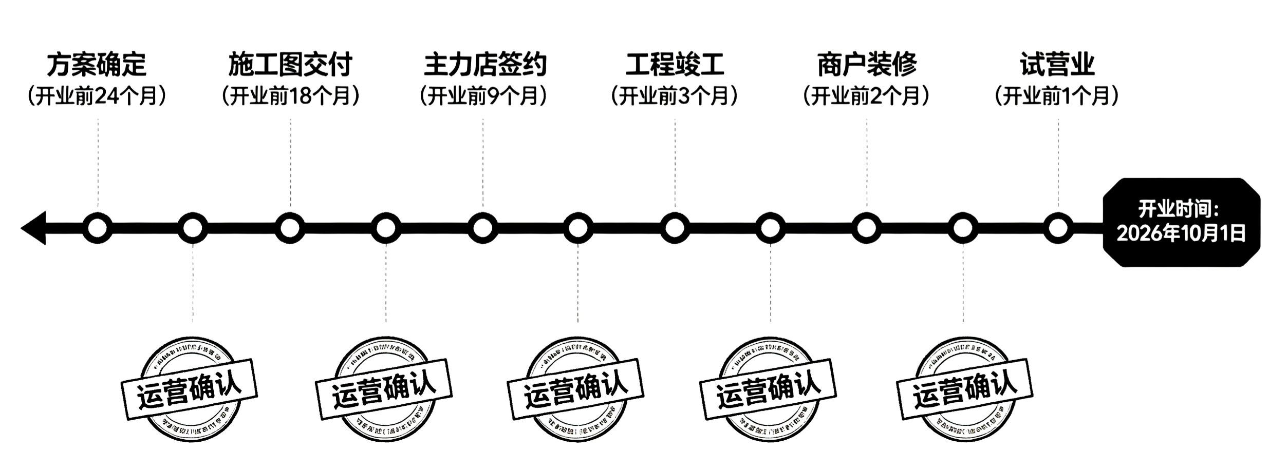 倒排表.png