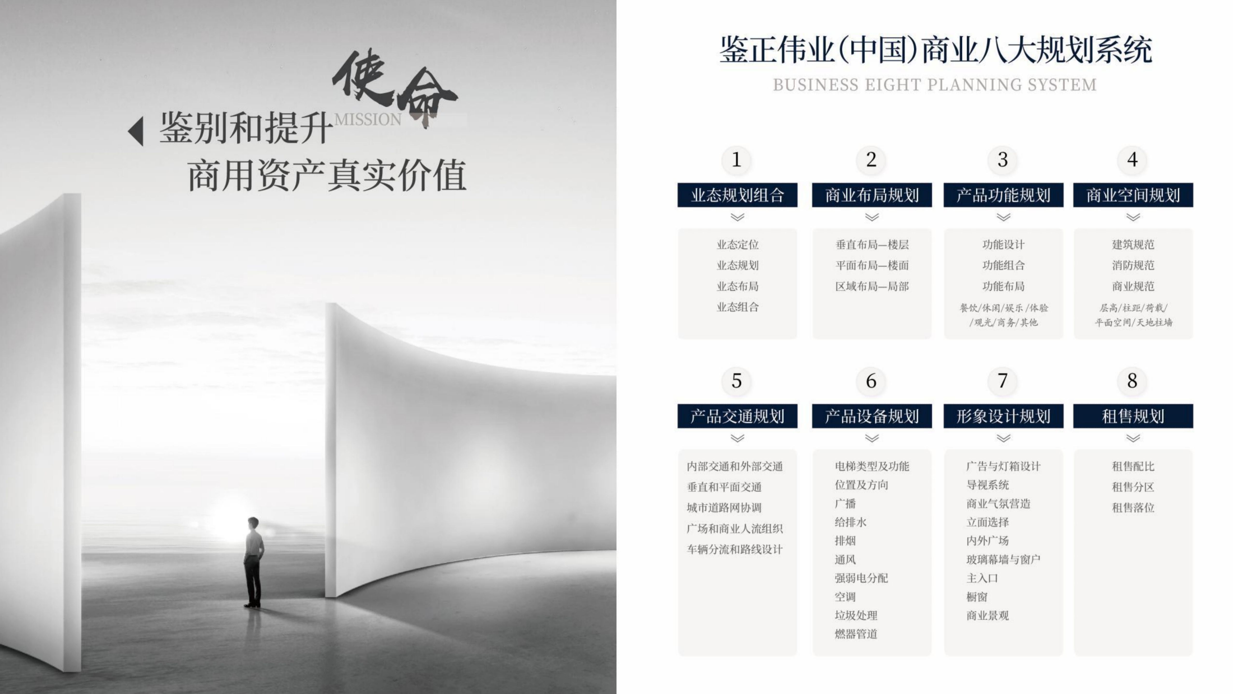 咨询顾问中心册子_09(1).png